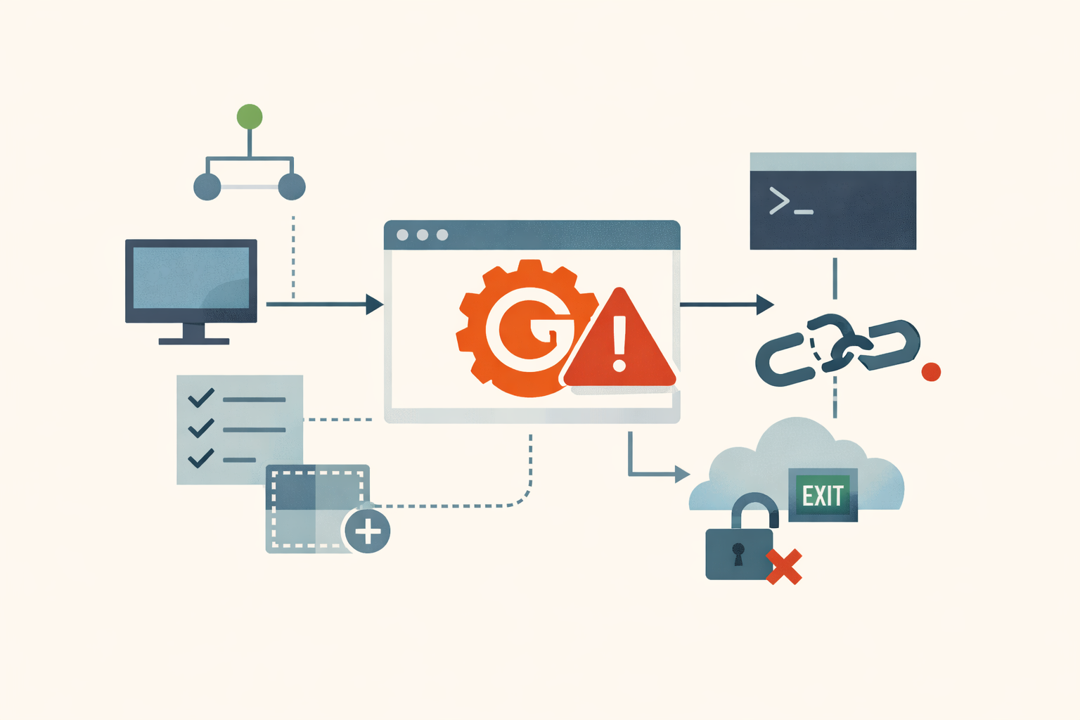 Gogs has a critical RCE and no one is coming to fix it