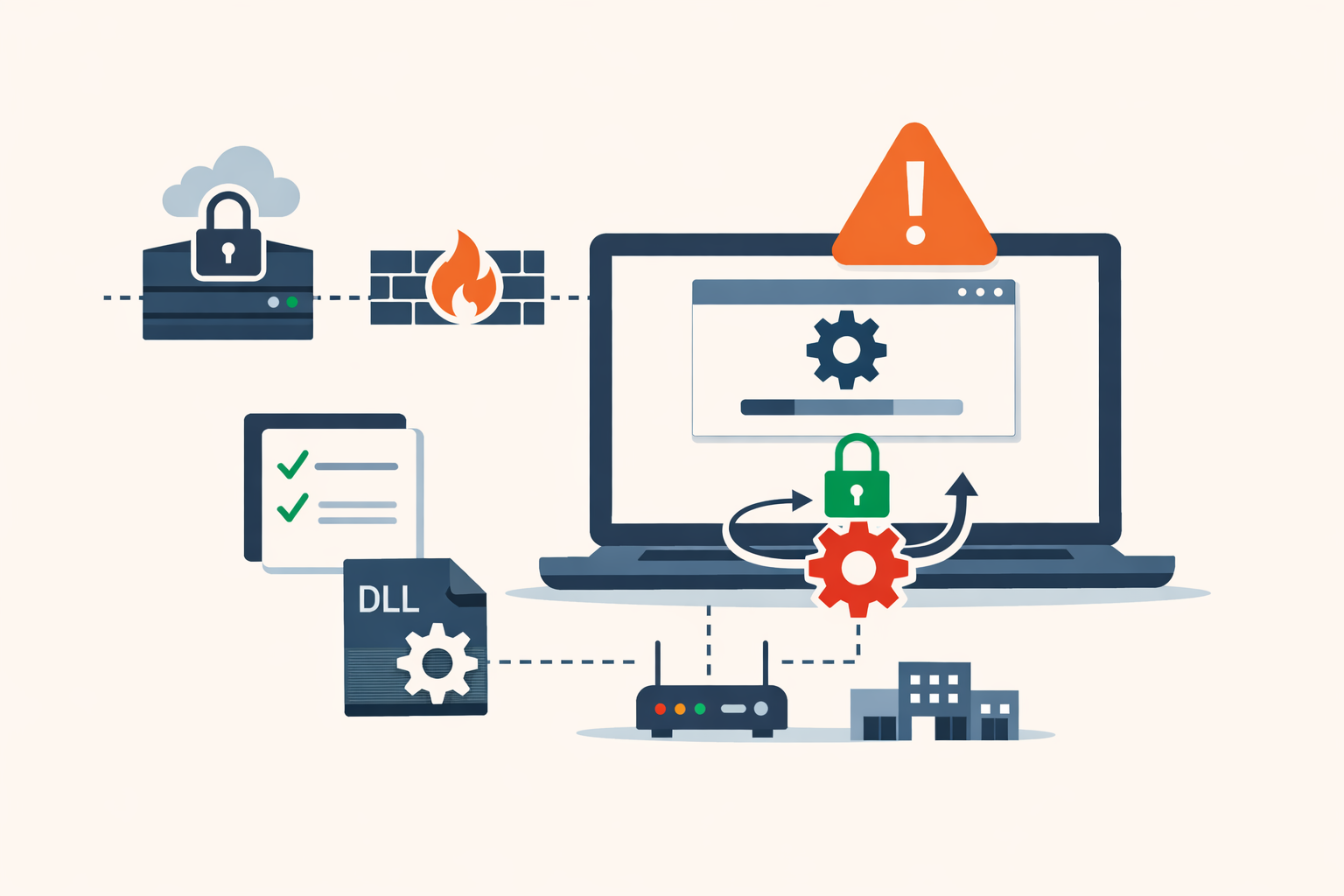 The VPN bug that isn't on the gateway, it's the updater on the laptop