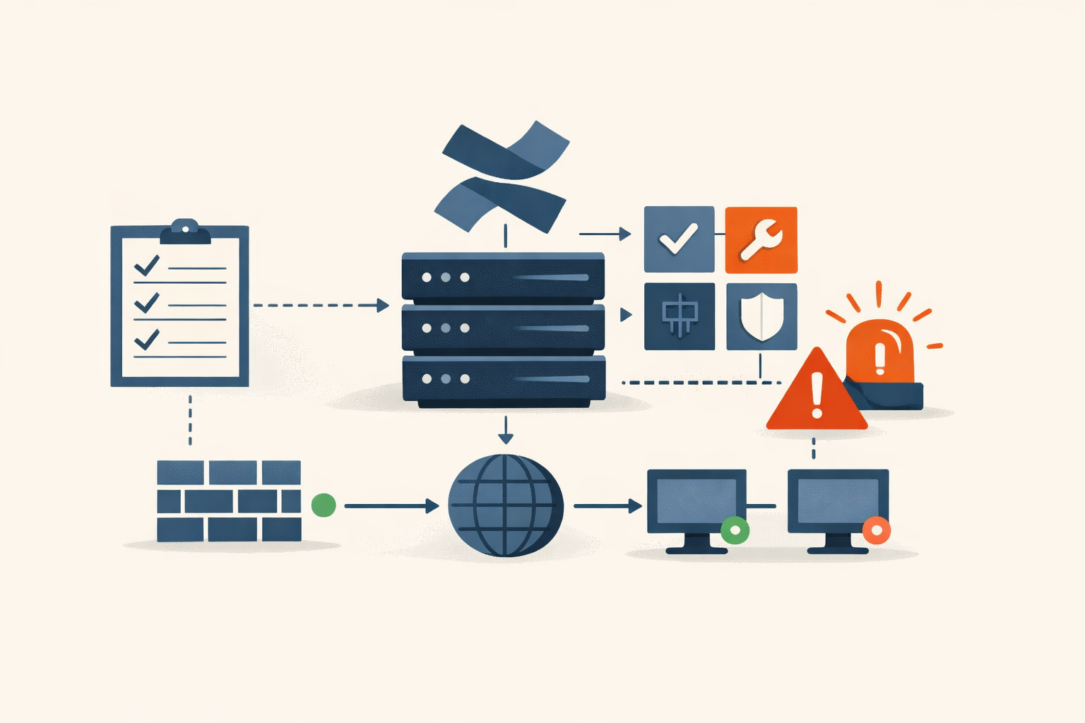 A new critical Confluence RCE stopped being news. That's the problem.