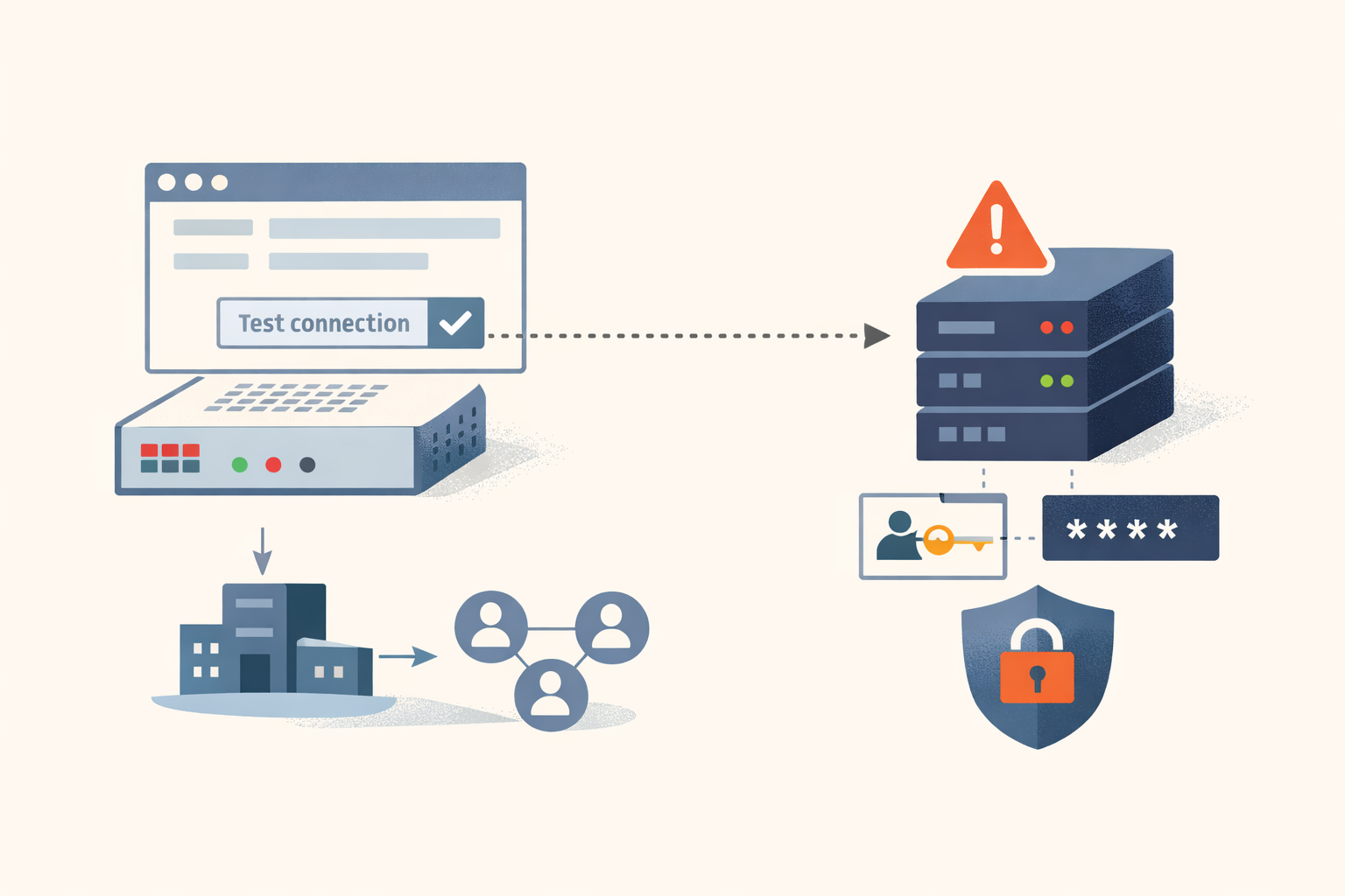 The 'test connection' button that mails your stored credentials to an attacker