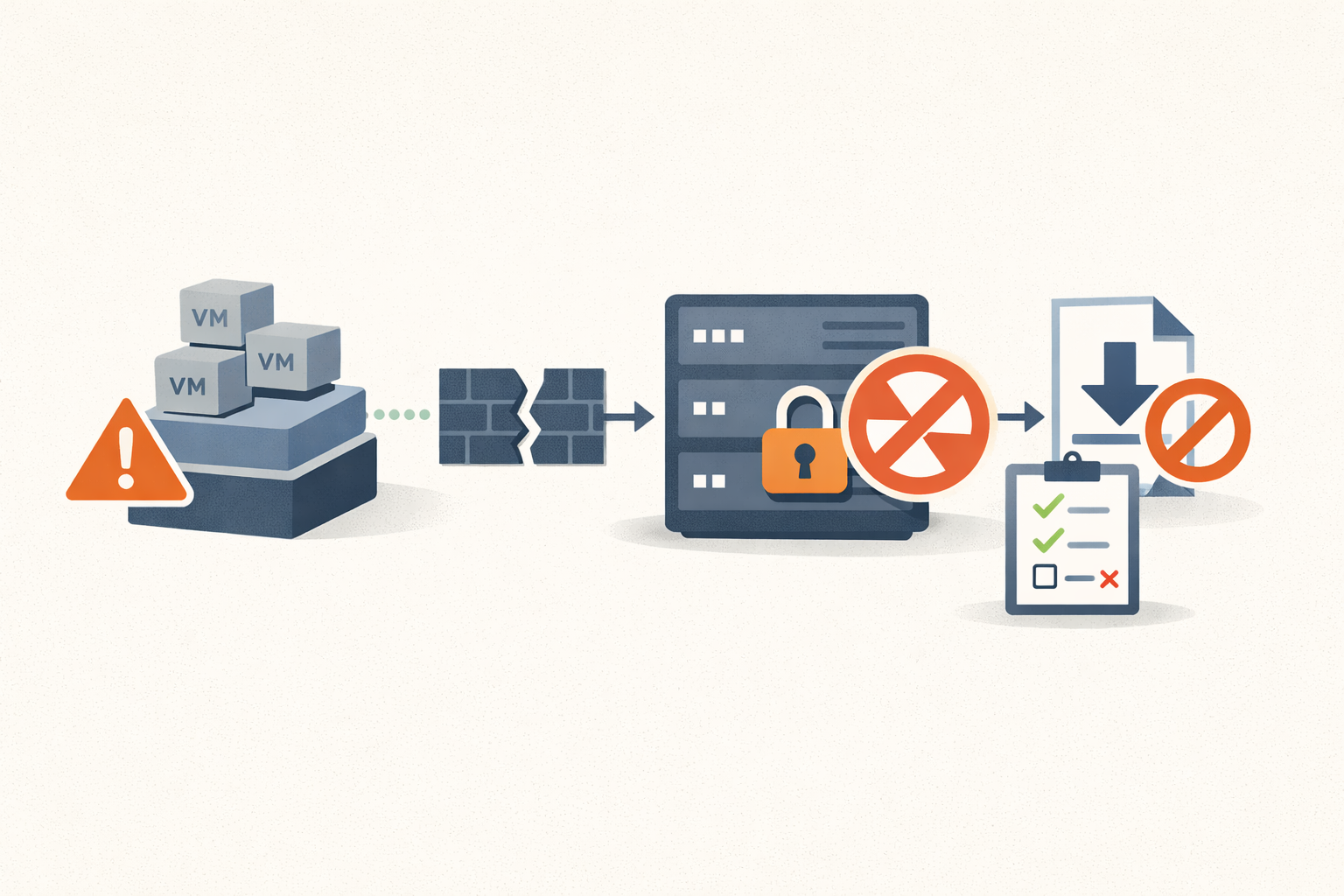 Broadcom turned an ESXi zero-day into a patch-access crisis